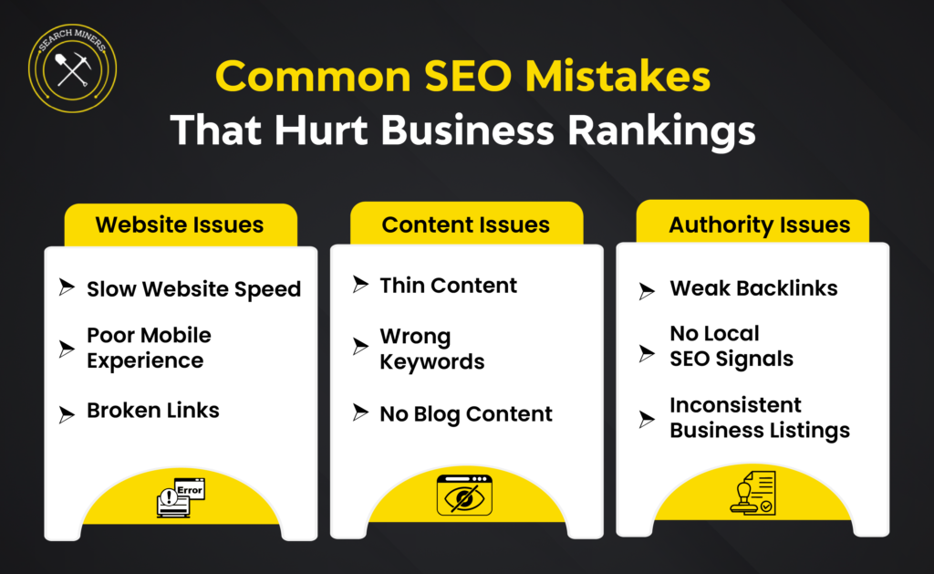 Common-SEO-Mistakes-That-Hurt-Business-Rankings-scaled