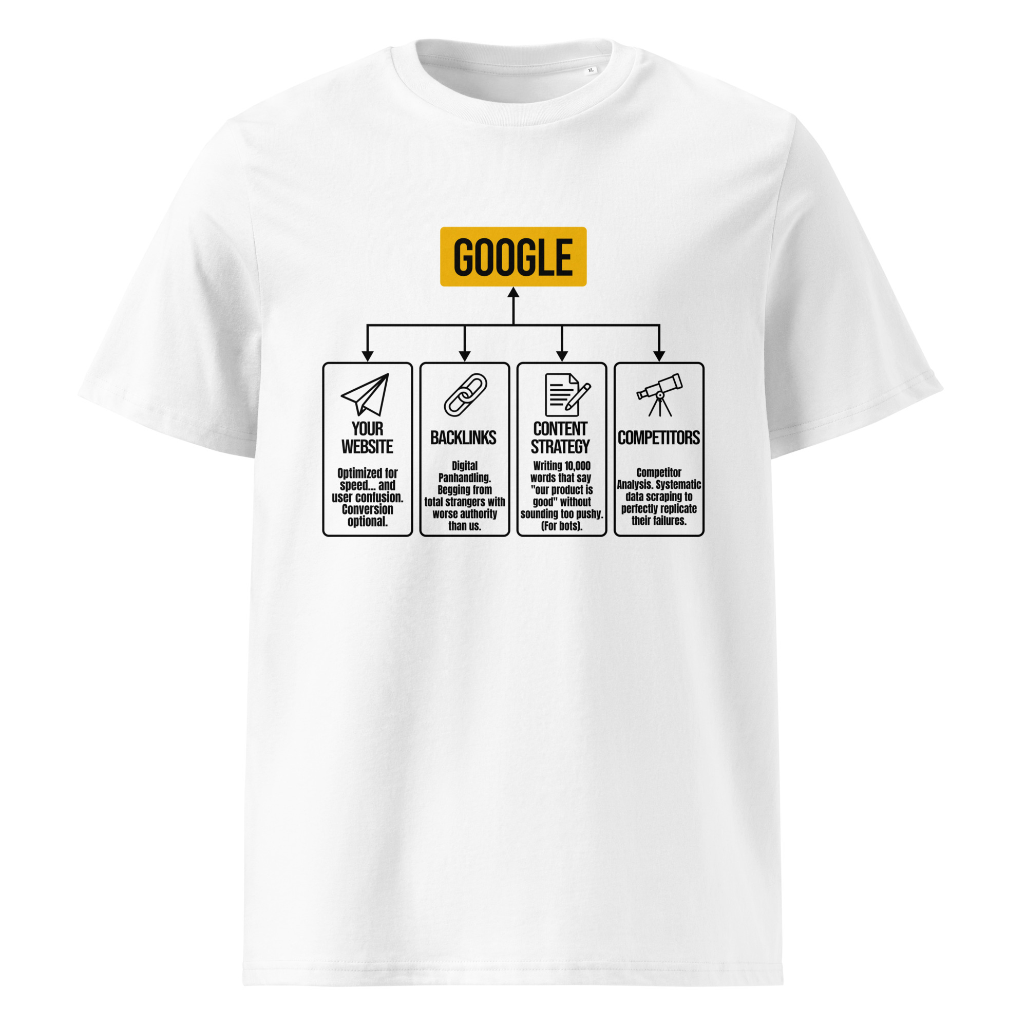 The Org Chart T-Shirt