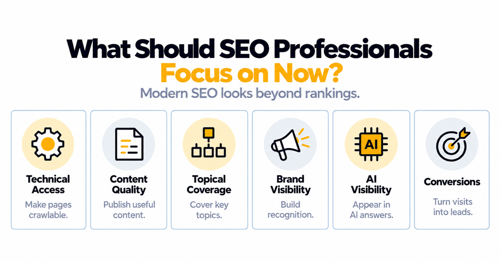 What Should SEO Professionals Focus on Now?