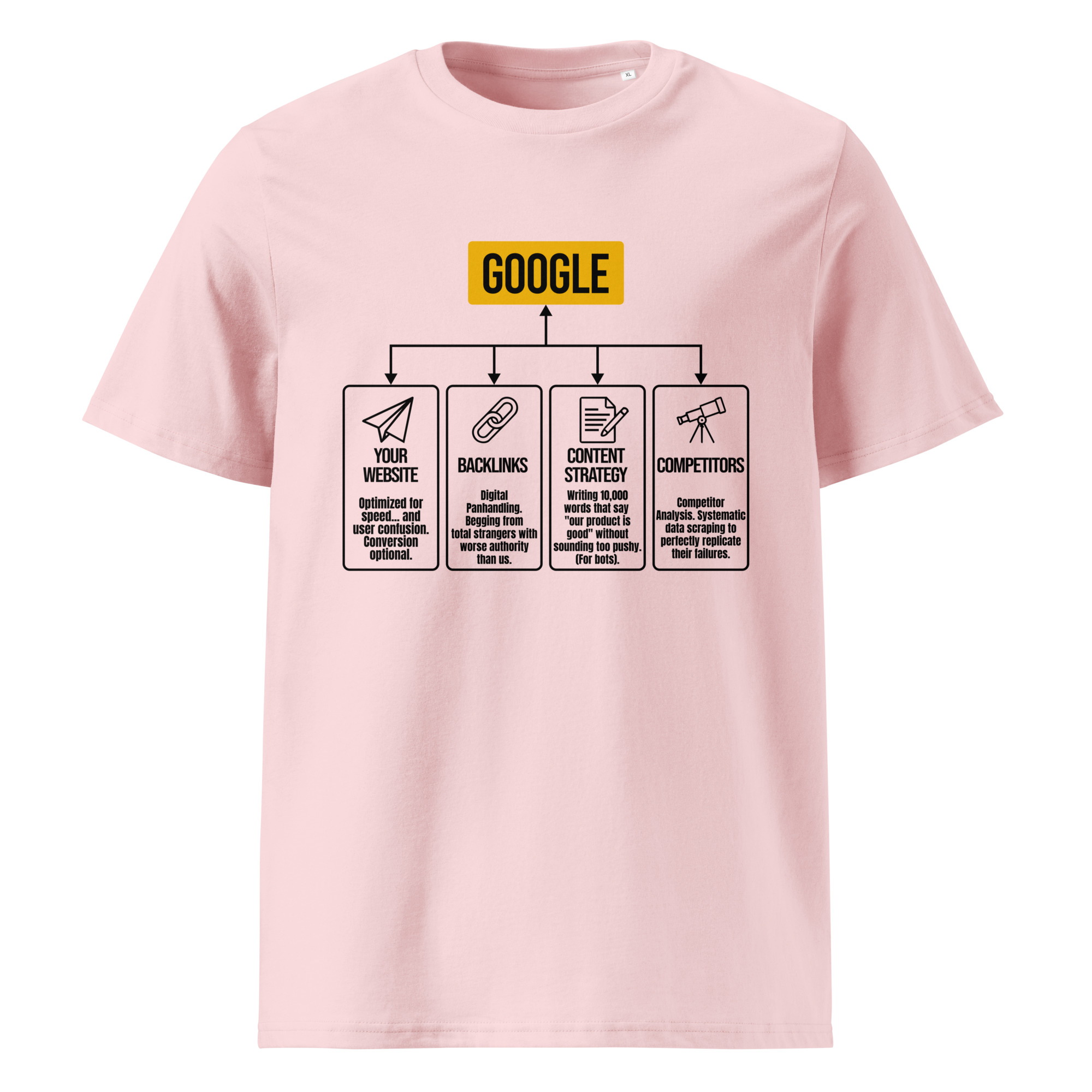 The Org Chart T-Shirt - Image 13