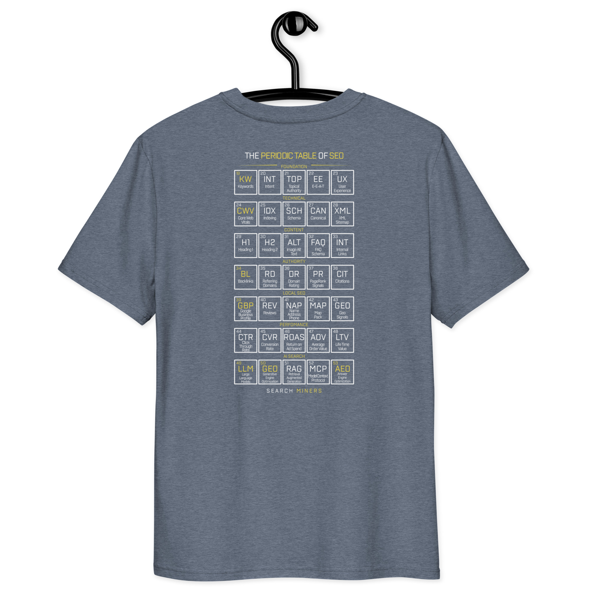 Periodic Table Crewneck T-Shirt - Image 3