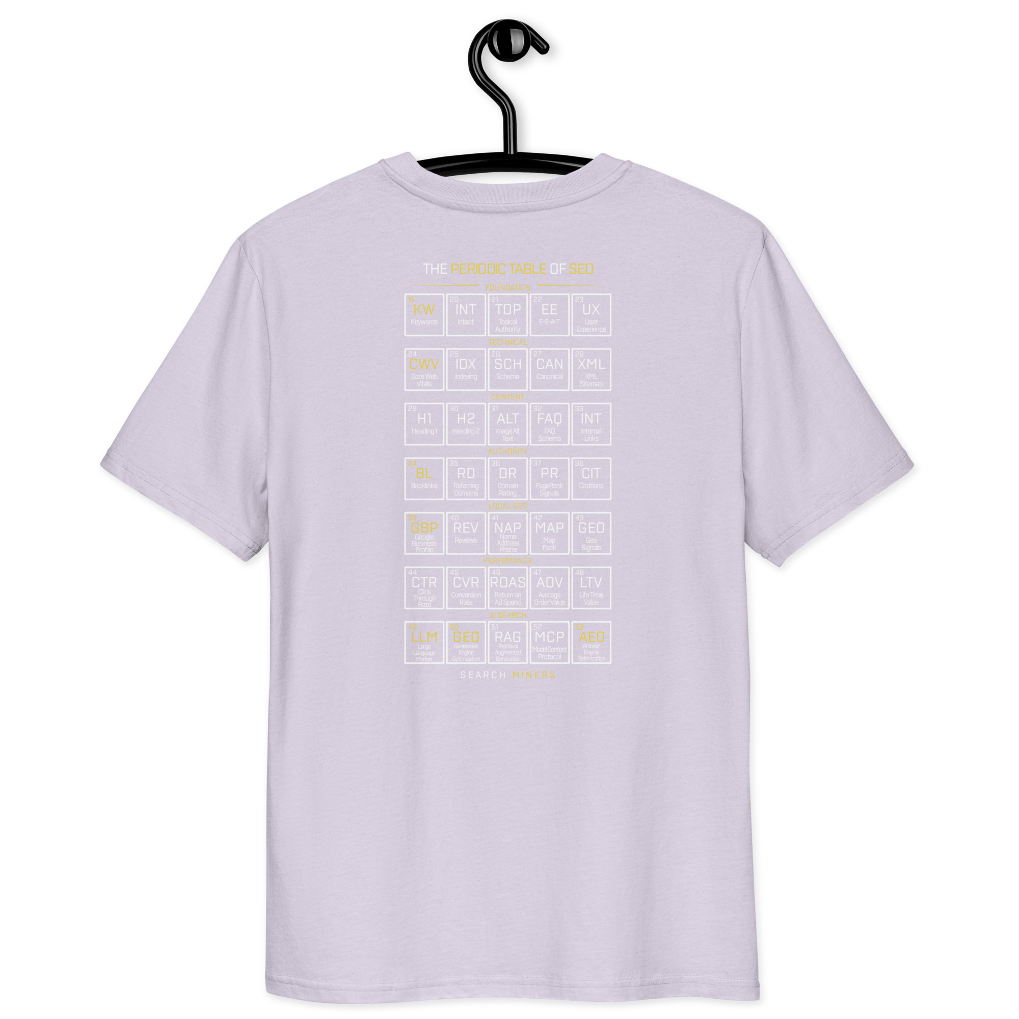 Periodic Table Crewneck T-Shirt - Image 18